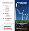 Transilvania Leasing - Campanie de publicitate